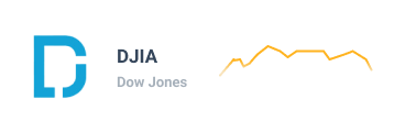 dow jones